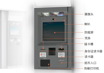 解決自助取售票機(jī)痛點(diǎn)，樂華19寸工業(yè)一體機(jī)有“秘方”！